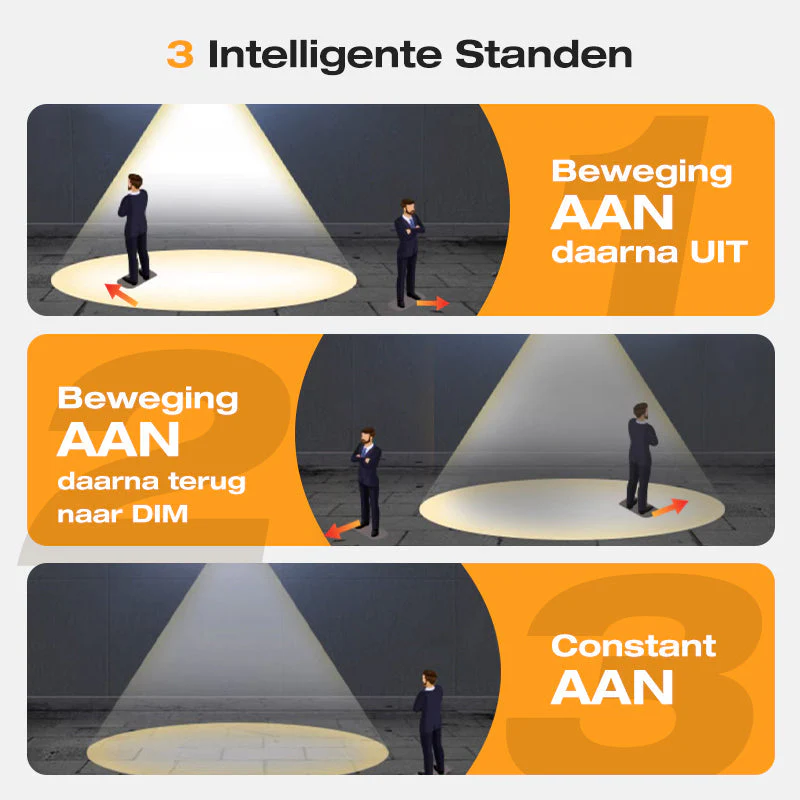 Productafbeelding 4